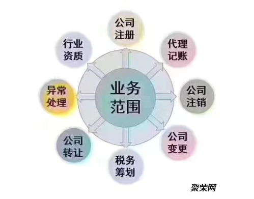 疫情下的個(gè)稅免征政策及數(shù)據(jù)處理與存儲(chǔ)服務(wù)