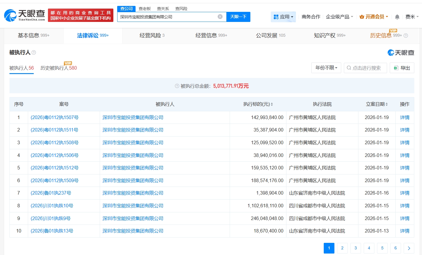 姚振華等被執行6.9億 實業投資的風險警鐘與反思