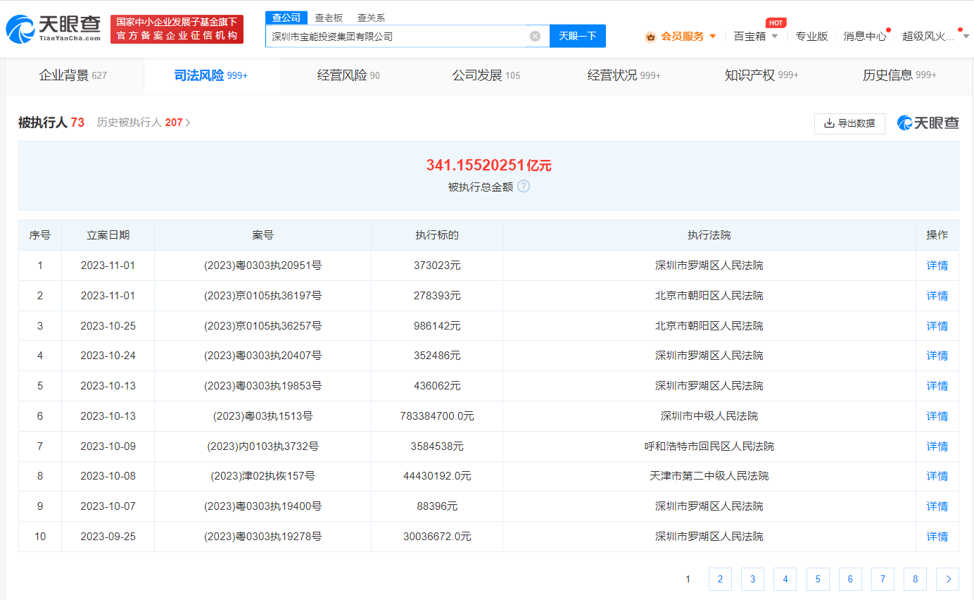 姚振華商業版圖盤點 寶能系債務壓力與實業轉型并行