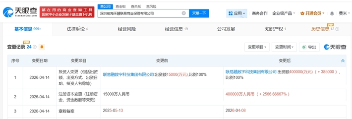聯易融旗下商業保理公司增資至40億元 戰略加碼實業投資，供應鏈金融再升級