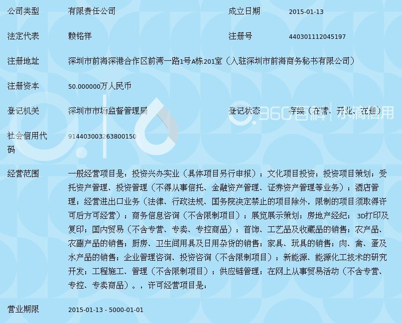 深圳市帝國鼎盛投資發展 以實業為基，鑄就投資新篇章